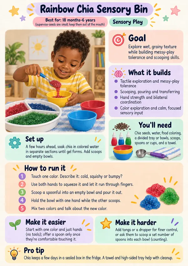 Activity sheet: Rainbow Chia Sensory Bin