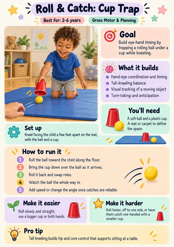 Activity sheet: Roll & Catch: Cup Trap